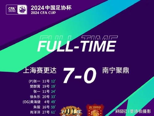 從商界奇才到綠茵傳奇 57歲朱駿足協杯破門創歷史